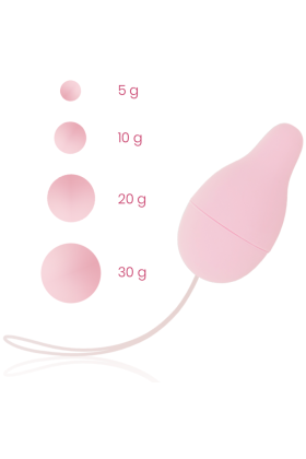 Beckenboden-Entwickler-Kegel-Gewichtssystem von Ohmama Set kaufen | Fesselliebe