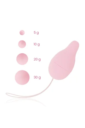 Beckenboden-Entwickler-Kegel-Gewichtssystem von Ohmama Set