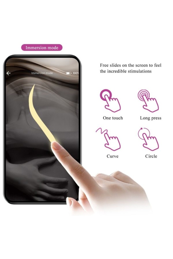 Billy Vibrationsfernbedienung Lila mit kostenloser App von Pretty Love kaufen | Fesselliebe