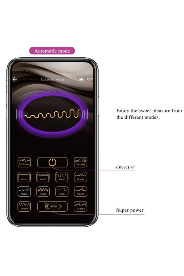 Billy Vibrationsfernbedienung Lila mit kostenloser App von Pretty Love kaufen | Fesselliebe