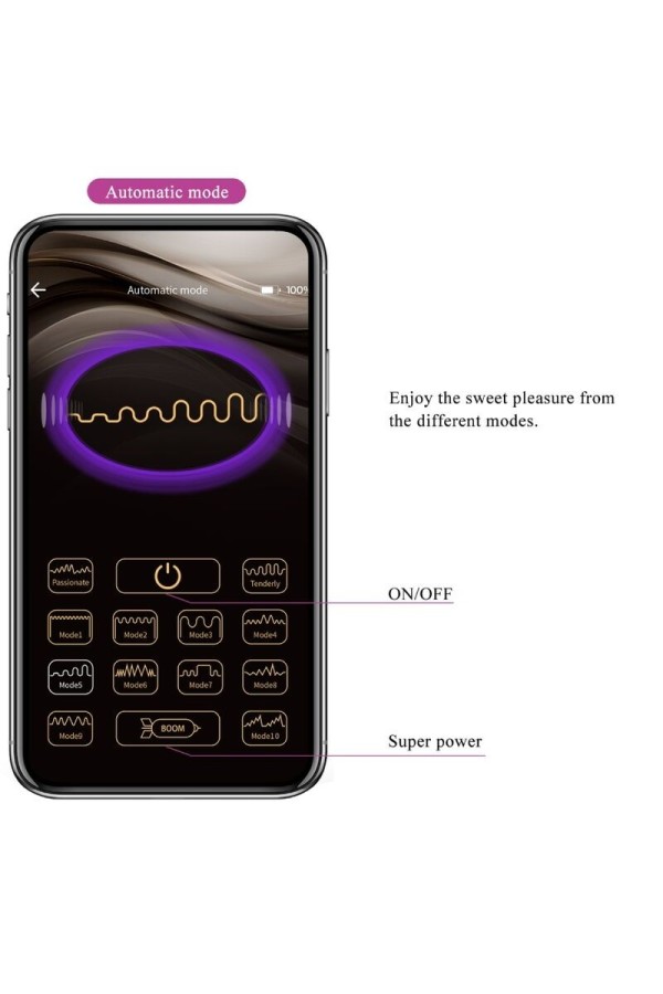 August Remote Global Doppelt Vergnügen Vibrator von Pretty Love C-Type kaufen | Fesselliebe
