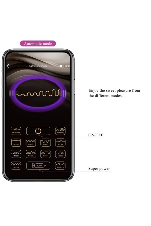 PRETTY LOVE - AUGUST REMOTE GLOBAL DOPPELT VERGNÜGEN VIBRATOR kaufen - Fesselliebe