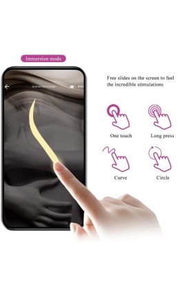 August Remote Global Doppelt Vergnügen Vibrator von Pretty Love C-Type kaufen | Fesselliebe