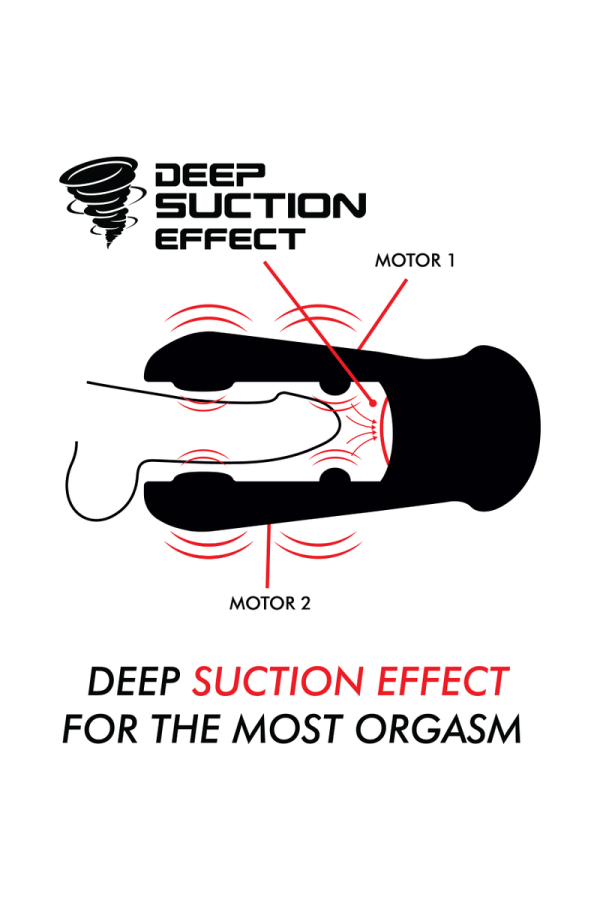 Dameron Saug- und Vibrations-Masturbator von Jamyjob kaufen | Fesselliebe
