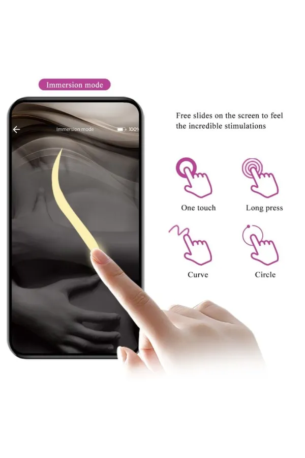 Catalina Vibrator App Fernbedienbares Lila von Pretty Love Led