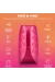 TOY RIDE & VIBE VIBRATOR-MASTURBATOR VON DUREX