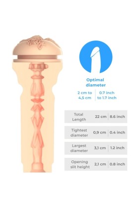 Fühlen Sie Molly Stewart Stroker Kiiroo Stars Collection von Kiiroo kaufen | Fesselliebe