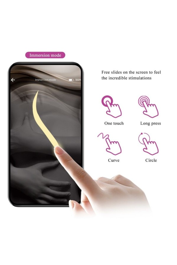 Hector Elektroschock-Vibrator mit kostenloser App Violett von Pretty Love Flirtation kaufen | Fesselliebe