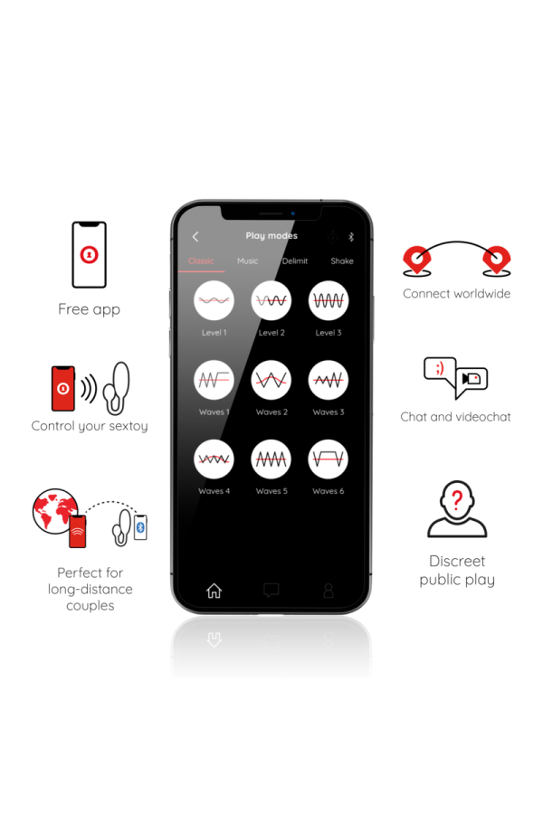 Denver Vibrierendes Ei Schwarz 7 X 2,7 cm mit kostenloser App von Oninder kaufen | Fesselliebe