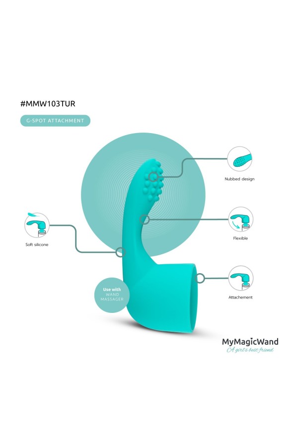 MyMagicWand G-Punktaufsatz - Türkis