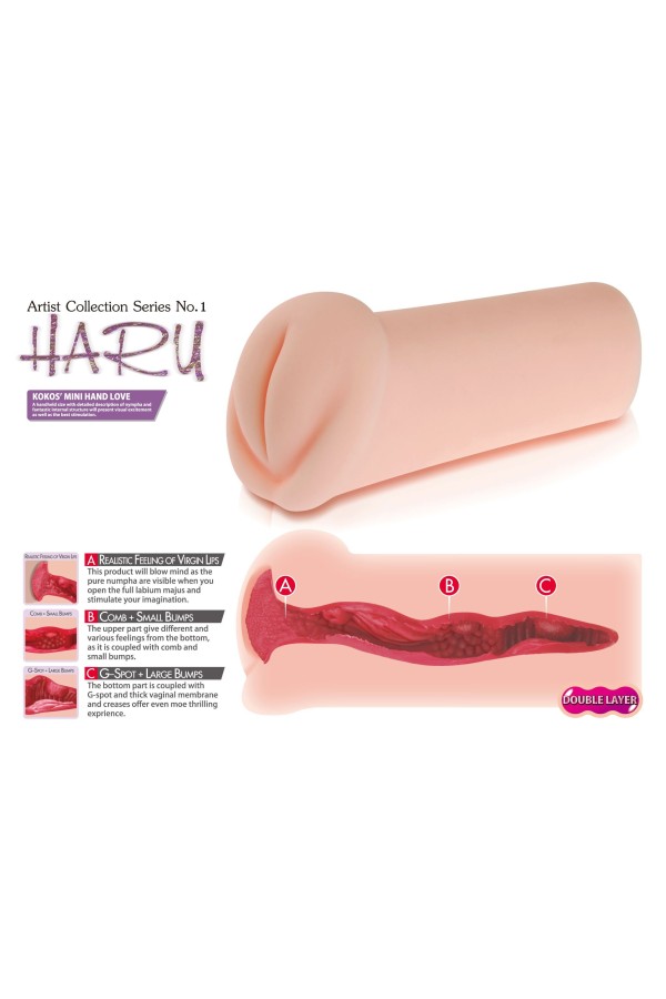 Haru Masturbator