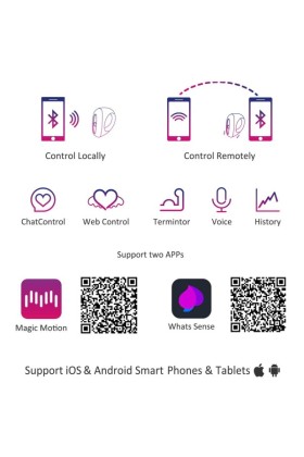 Magic Motion -Equinox per App gesteuerter vibrierender Analplug