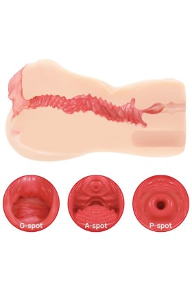 Kokos - Onahole Edition 004 Double Layer Masturbator