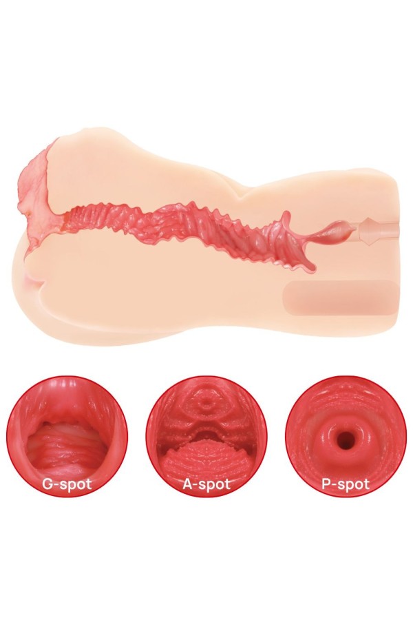 Kokos - Onahole Edition 004 Double Layer Masturbator