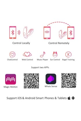 Magic Motion - Eidolon Smart Wearable Dual Motor Vibrator