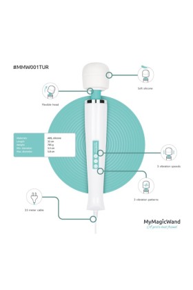 MyMagicWand - Turquoise