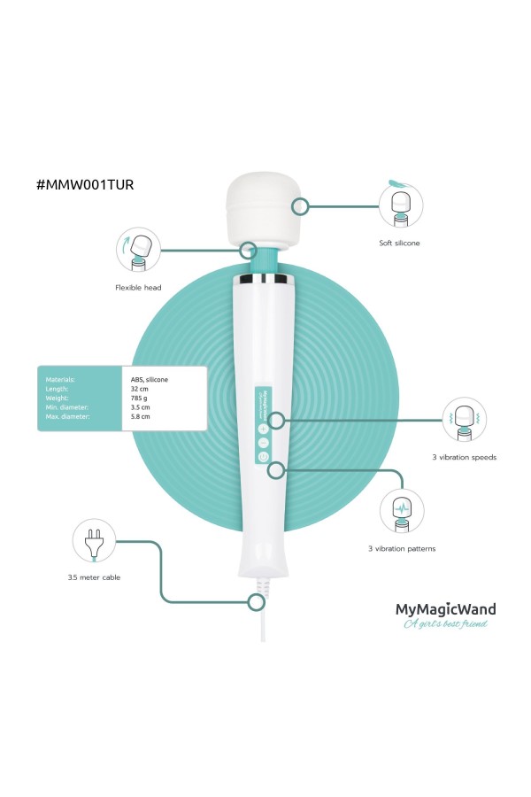 MyMagicWand - Turquoise