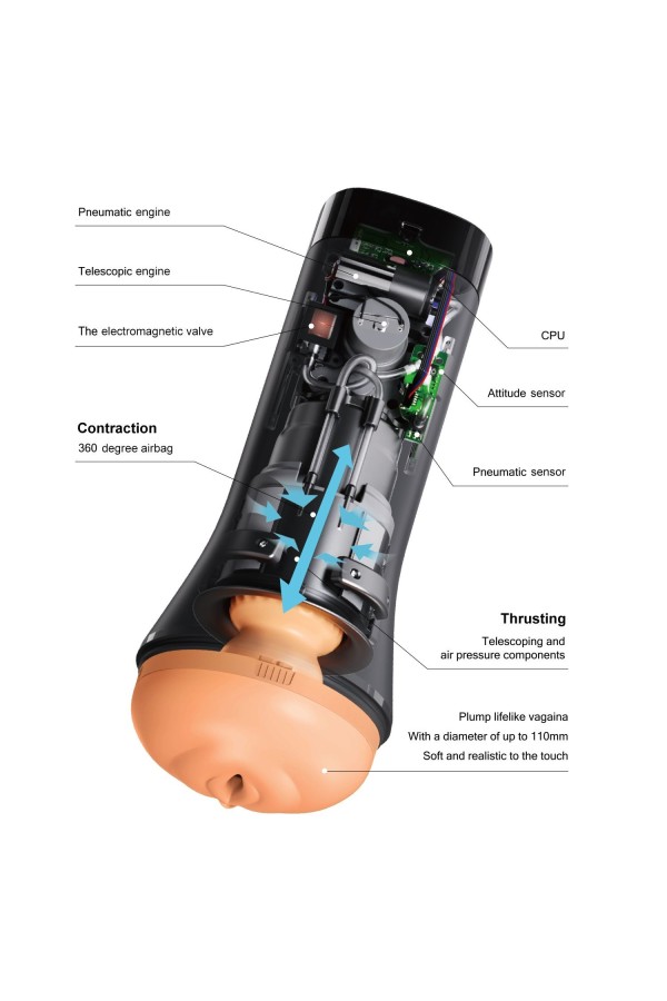 OTOUCH - INSCUP-3