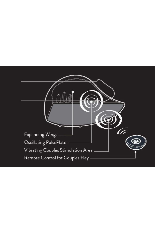 Hot Octopuss PULSE DUO - Der Ultimative Hands-Free Masturbator