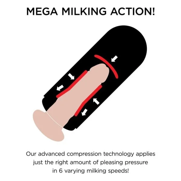Masturbator mit Vibration Mega Milker von Pdx Elite | Fesselliebe.de