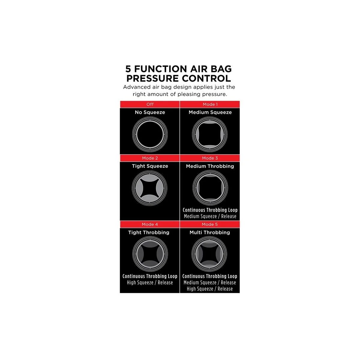 Pdx Elite Cock Compressor Vibrating Stroker von Pdx Elite | Fesselliebe.de