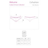 Melusine Panty Schwarz von Cofashion Lingerie | Fesselliebe.de