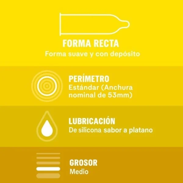 Saboreame 12 Stück von Durex Condoms kaufen | Fesselliebe