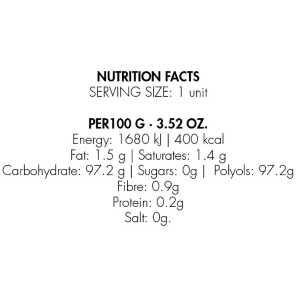 Candy Oral Genuss Minze von Bijoux Indiscrets kaufen | Fesselliebe