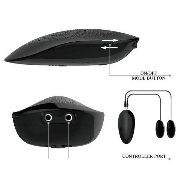 Realistische Vagina und Anus mit Vibrationsposition 5 von Crazy Bull kaufen | Fesselliebe