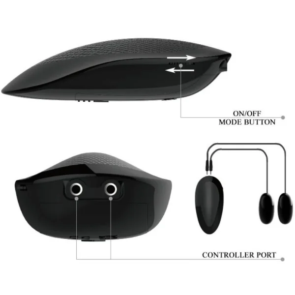 Realistische Vagina und Anus mit Vibrationsposition 6 von Crazy Bull kaufen | Fesselliebe