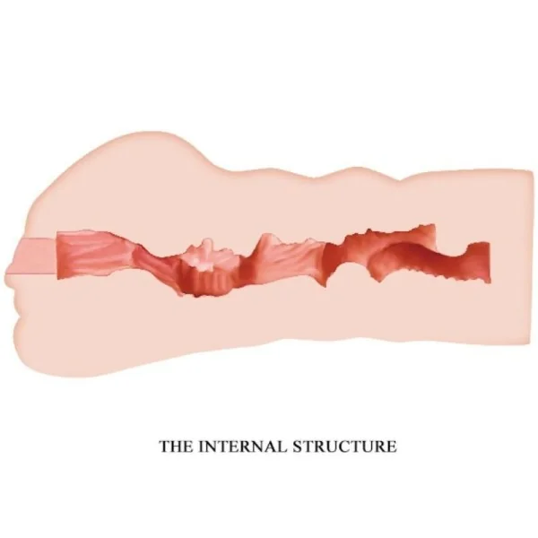 Mavis Vagina Masturbator 15.2 cm von Crazy Bull kaufen | Fesselliebe