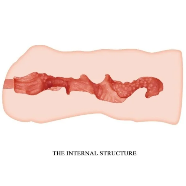 Linda Vagina Masturbator 13.7 cm von Crazy Bull kaufen | Fesselliebe