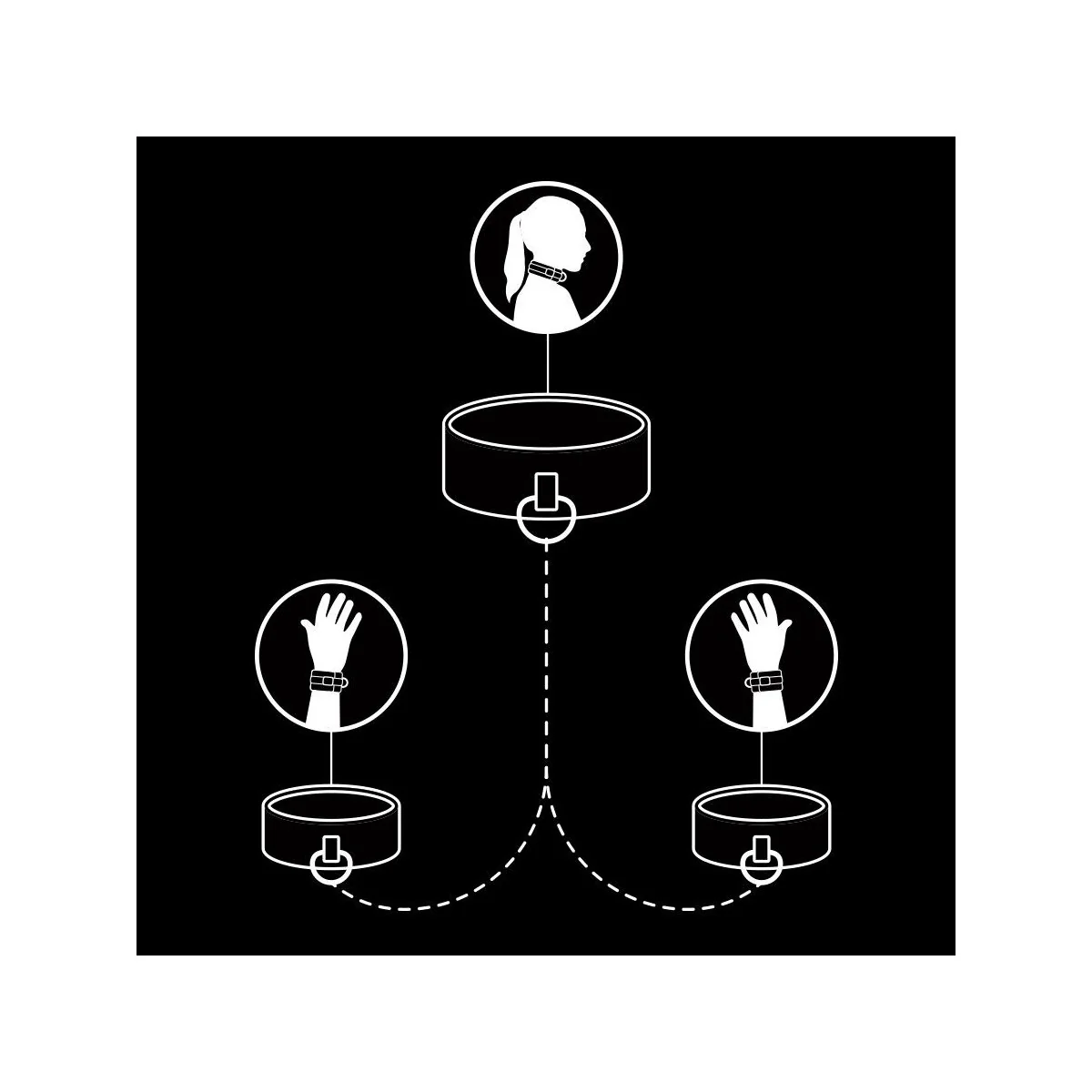 Halskette und Handschellen aus Veganem Leder mit Noprene-Futter von Fetish Submissive Bondage kaufen | Fesselliebe