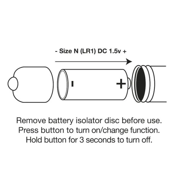Assberries Raspberry Plug Anal von Rocks-Off kaufen | Fesselliebe