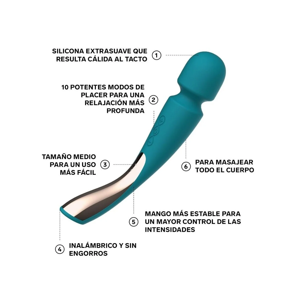 Smart Medium Wand 2 Aqua Massager von Lelo kaufen | Fesselliebe