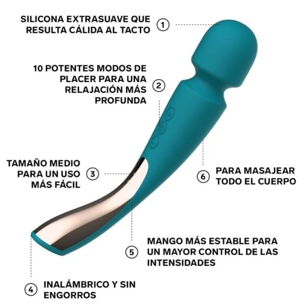Smart Medium Wand 2 Aqua Massager von Lelo kaufen | Fesselliebe