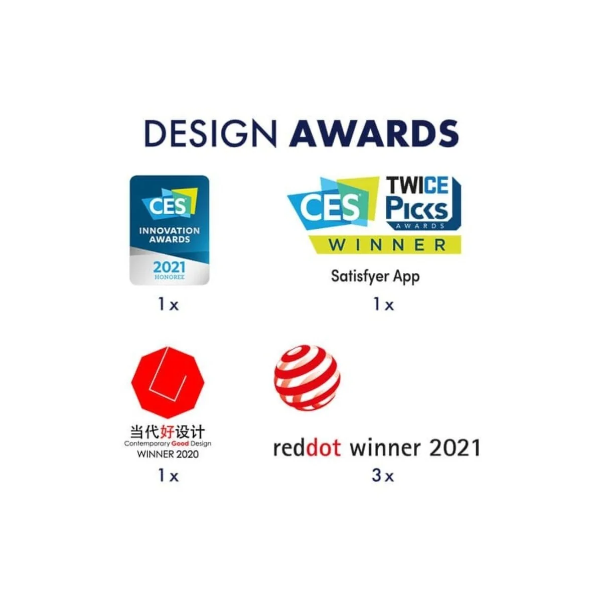 Partner Box 1 von Satisfyer Connect kaufen | Fesselliebe