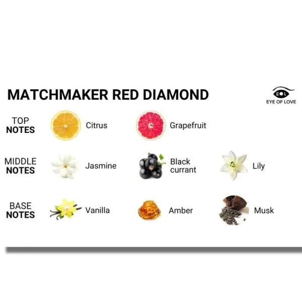 Matchmaker Red Diamond Massagekerze Ziehen Ihn 150 ml von Eye Of Love kaufen | Fesselliebe