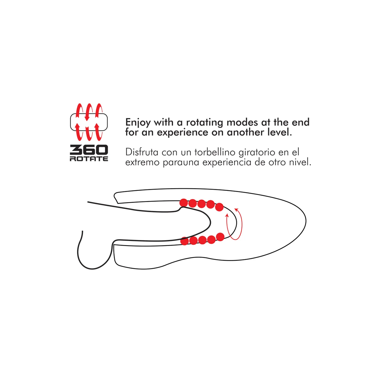 Spin-X Heiz- und Rotations-Masturbator von Jamyjob kaufen | Fesselliebe