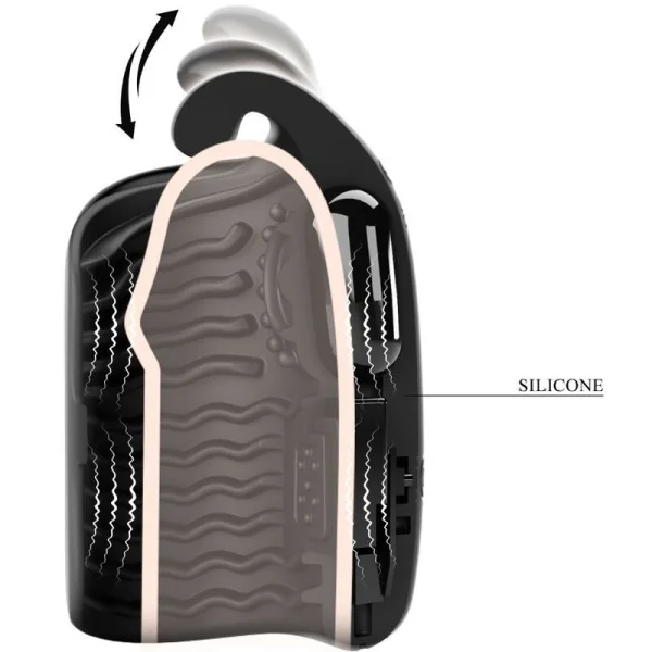 Manueller Masturbator für Gland wiederaufladbarer Vibrator von Pretty Love Male kaufen | Fesselliebe