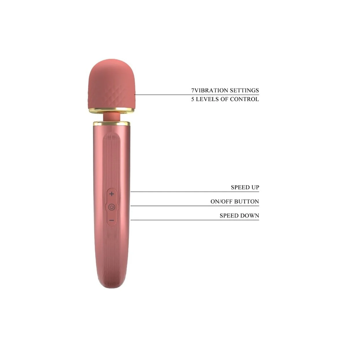 Massager 7 Vibrationsmodi Rosa von Pretty Love Smart kaufen | Fesselliebe