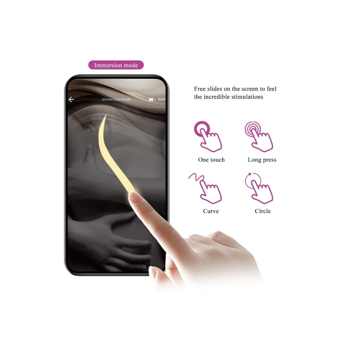 Catalina Vibrator App mit Fernbedienung Lila von Pretty Love Led kaufen | Fesselliebe