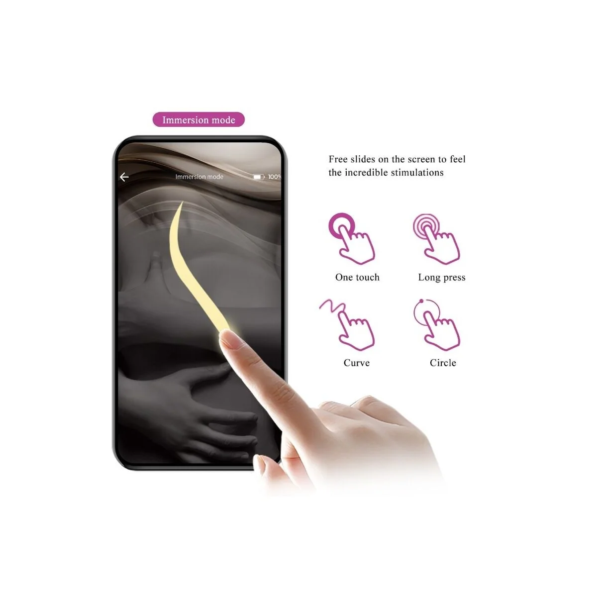 Nymph Vibrierendes Ei App-Gesteuert Lila von Pretty Love Bottom kaufen | Fesselliebe