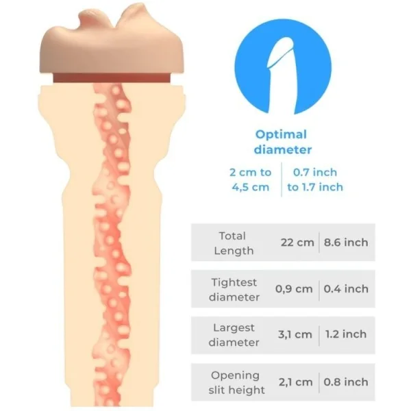 KOMBISET POWER BLOW + FEEL MOUTH STROKER VON KIIROO