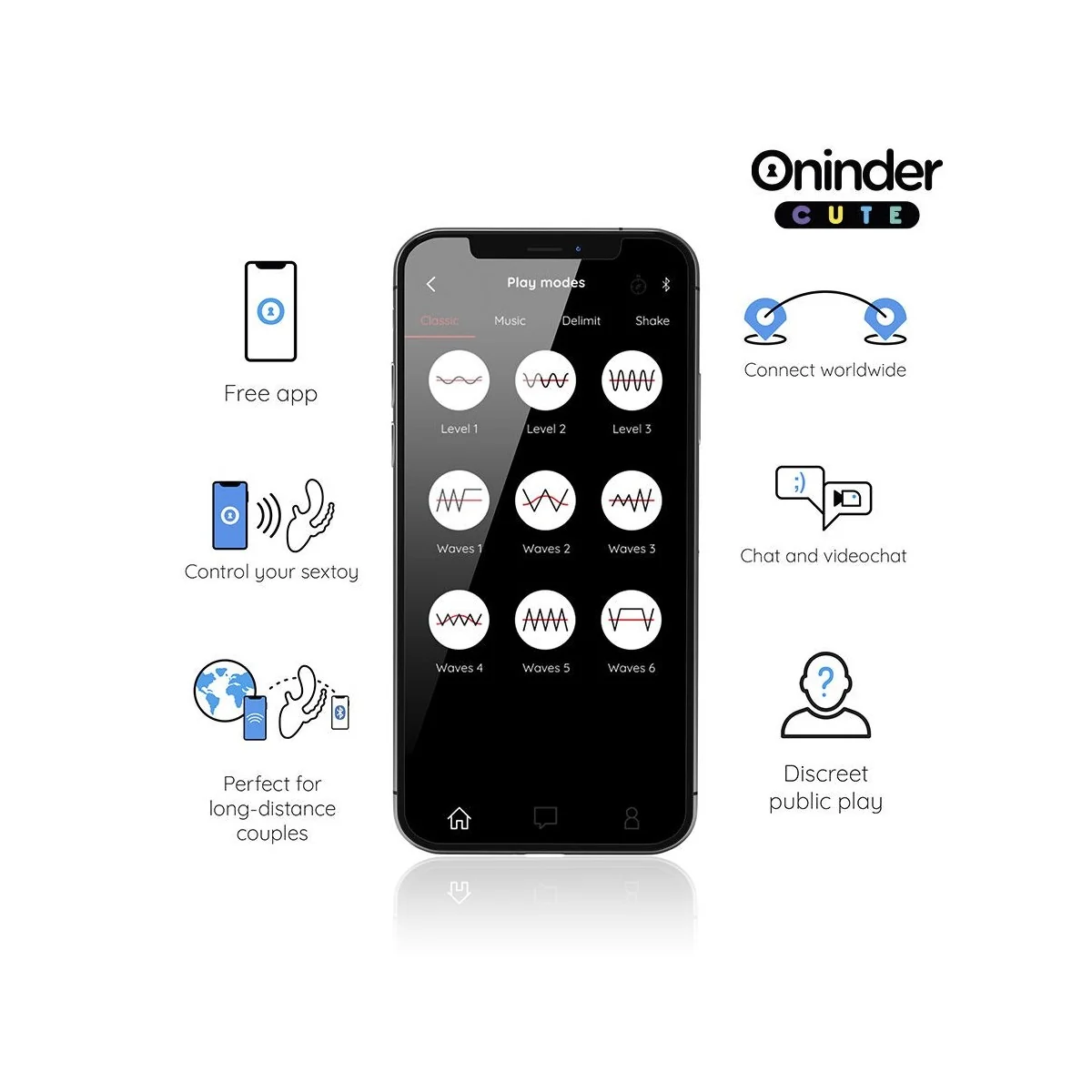 LOVE 3 SOME DREIFACHVIBRATOR - KOSTENLOSE WELTWEITE APP VON ONINDER CUTE