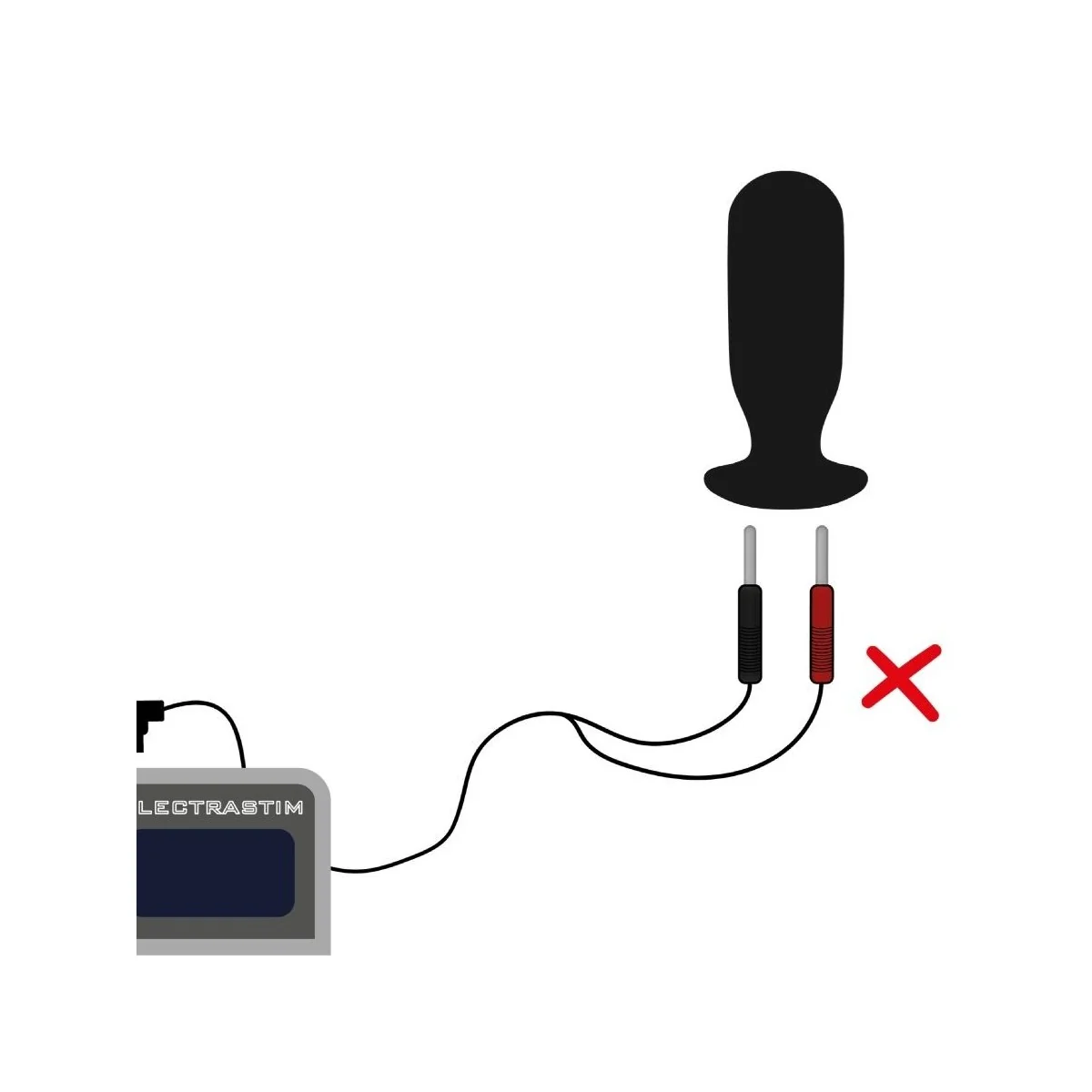 90-GRAD-STIMULATORKABEL VON ELECTRASTIM