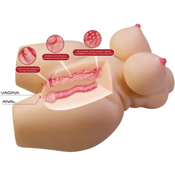 GRACE REALISTISCHER WEIBLICHER TORSO VAGINA UND ANAL 7,5 KG VON CRAZY BULL