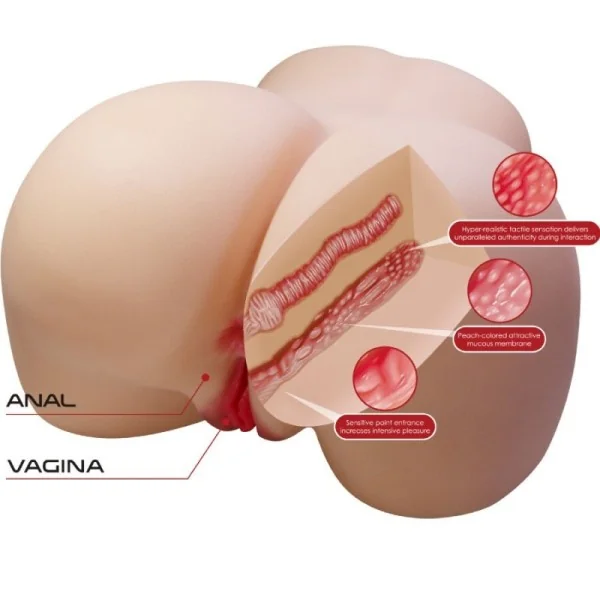 JULIA REALISTISCHER WEIBLICHER PO VAGINA UND ANAL 11 KG VON CRAZY BULL