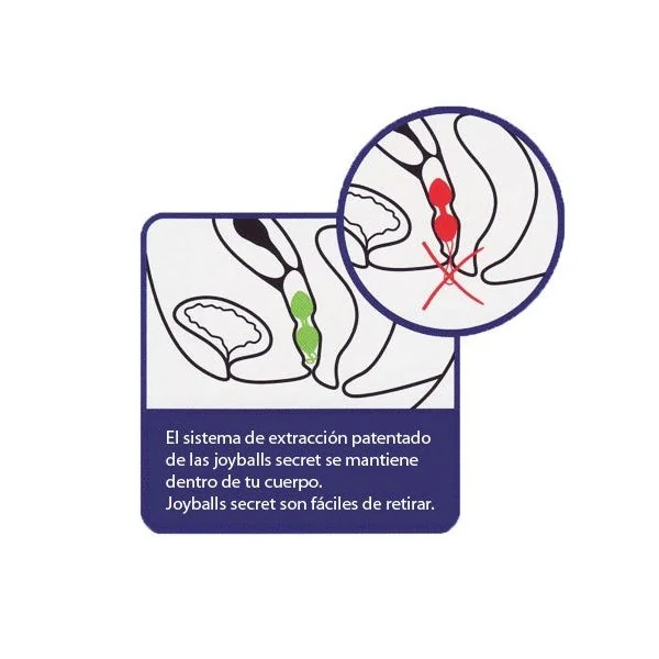 Geheime Schwarze und Blaue Chinesische Bälle von Joydivision Joyballs kaufen | Fesselliebe