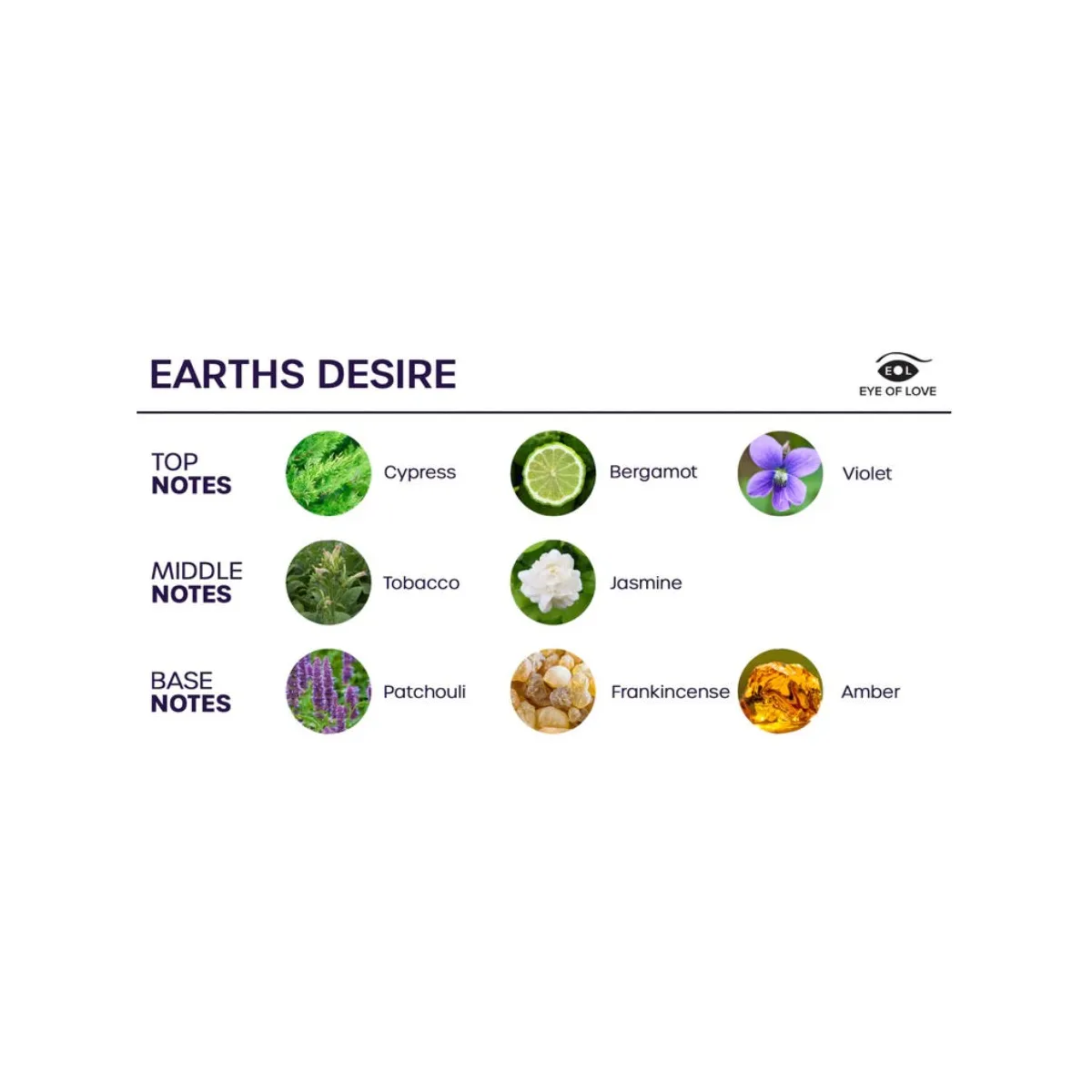 Bloom Raumspray Sativa Earths Desire 150 ml von Eye Of Love | Fesselliebe.de